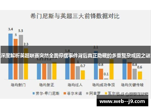深度解析英超联赛突然全面停摆事件背后真正隐藏的多重复杂成因之谜