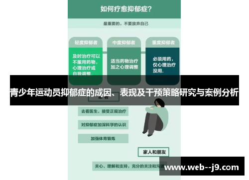 青少年运动员抑郁症的成因、表现及干预策略研究与案例分析
