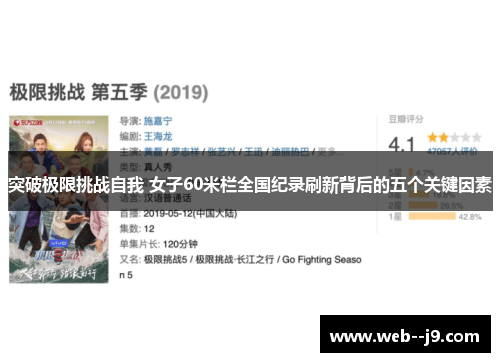 突破极限挑战自我 女子60米栏全国纪录刷新背后的五个关键因素 突破极限挑战自我 女子60米栏全国纪录刷新背后的五个关键因素