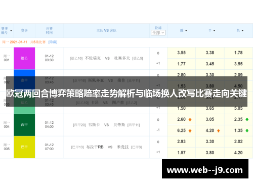 欧冠两回合博弈策略赔率走势解析与临场换人改写比赛走向关键