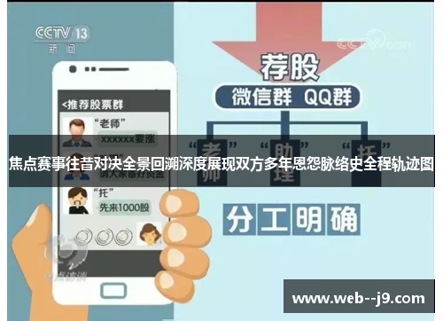 焦点赛事往昔对决全景回溯深度展现双方多年恩怨脉络史全程轨迹图