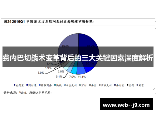 费内巴切战术变革背后的三大关键因素深度解析
