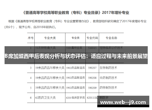 B席加盟西甲后表现分析与状态评估:适应过程与未来前景展望 B席加盟西甲后表现分析与状态评估:适应过程与未来前景展望
